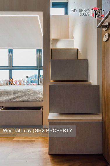 Eco Sanctuary (D23), Condominium #350744241